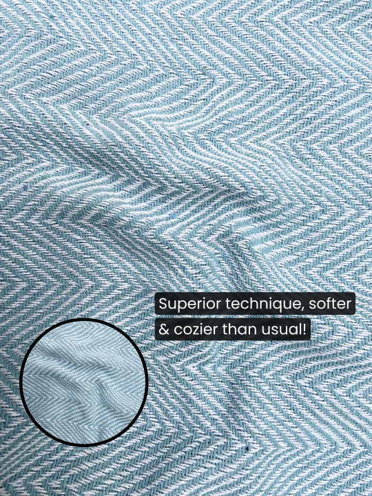 Hand-Knitted All Season Throw Blanket – Cotton Blend |  Sky Blue | 80x52 Inches